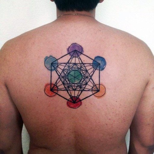 Chakra tattoo designs for men