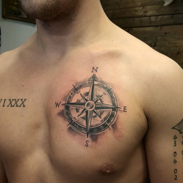 compass chest tattoo symbolism for men