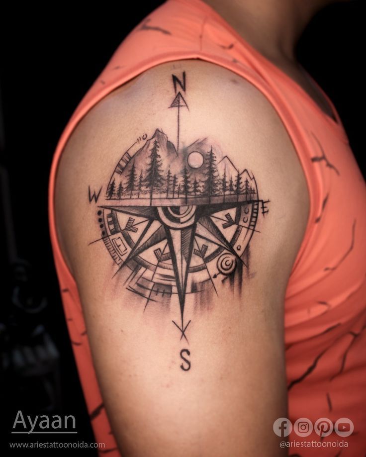 compass tattoos for men meaning