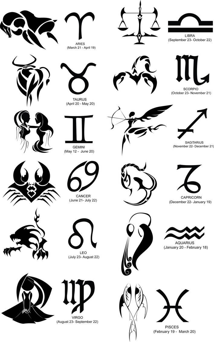 creative zodiac tattoos for men