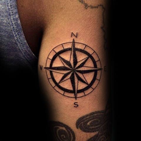 small nautical tattoos for men