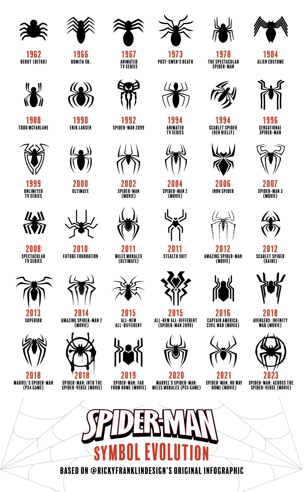 spider tattoos for men 0020