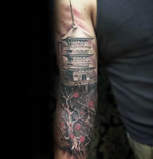 spiritual symbolism in Buddhist tattoos for men