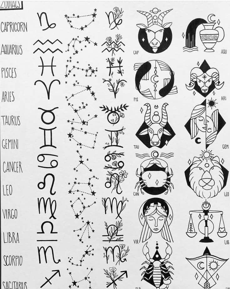 zodiac tattoos for men 0018